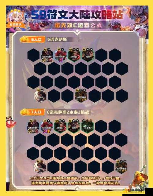 零基础必看!手残党也能逆天改命的无双阵容搭配攻略