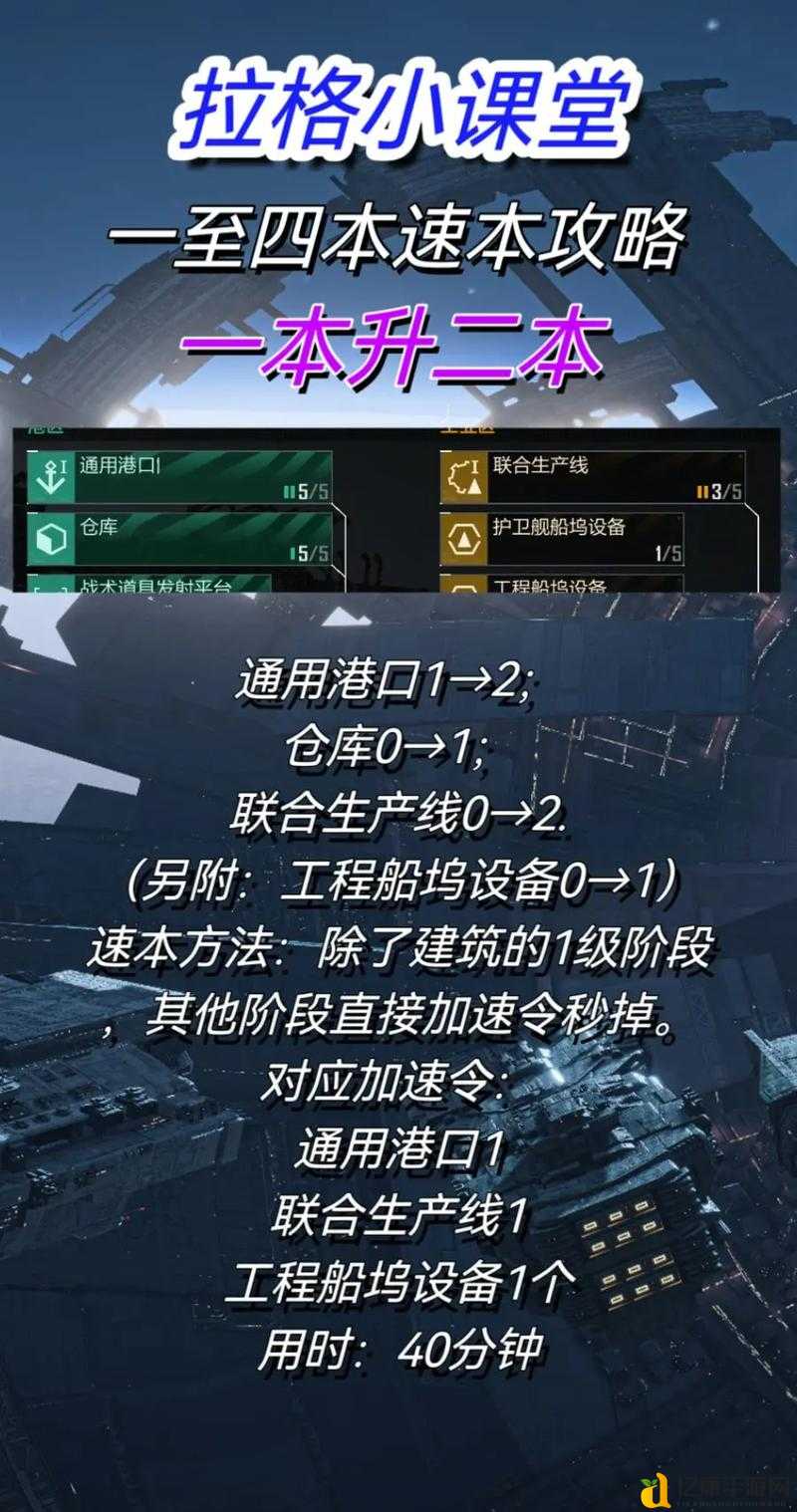 无尽的拉格朗日必看!超神侦查技巧让你秒变星际猎手