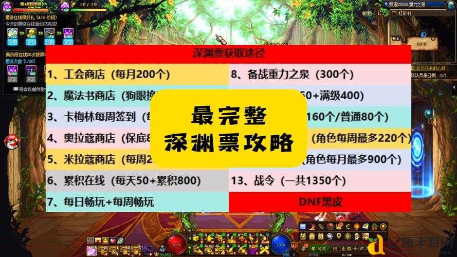 地下城堡2银锭速刷攻略!这5个隐藏途径让我三天攒够千银锭