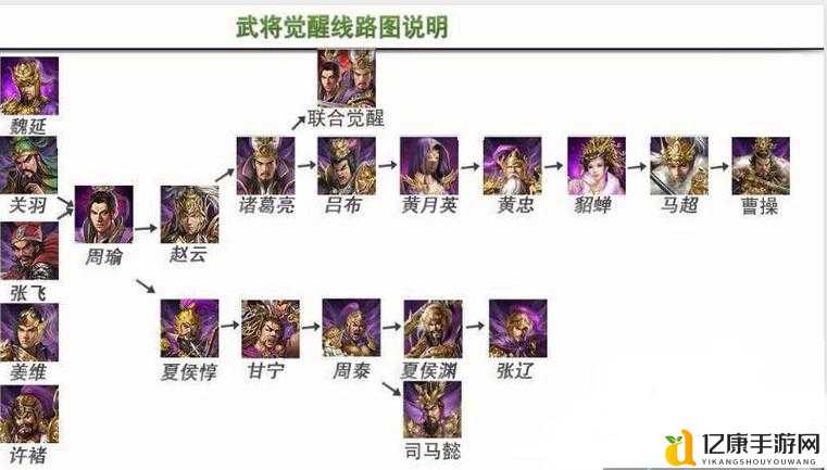 攻城掠地隐藏特征大揭秘!这些细节让你赢在起跑线