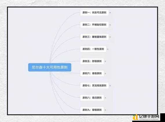 攻城掠地小技能满级有多强?解锁隐藏神技后亲测效率翻倍!