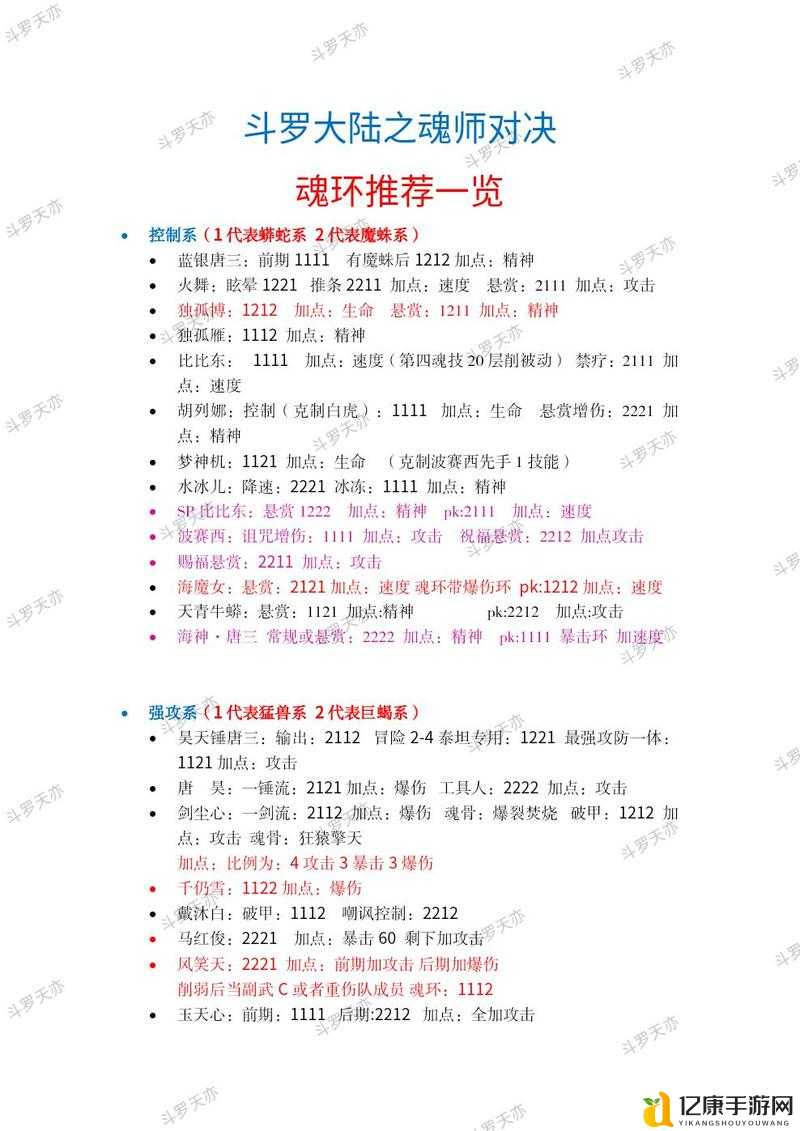 斗罗大陆手游魂环搭配暴击流秘籍!3招教你魂师秒变战场杀神