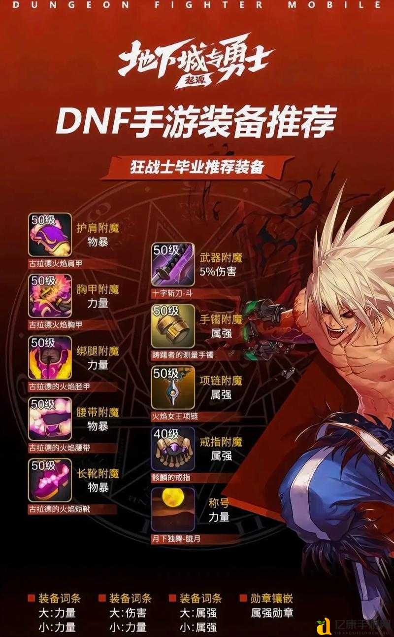 DNF手游配置暴哭推荐！这些手机开满帧不卡顿