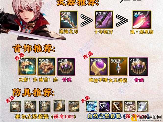 DNF剑宗武器选错就废了?秒懂毕业神装推荐!
