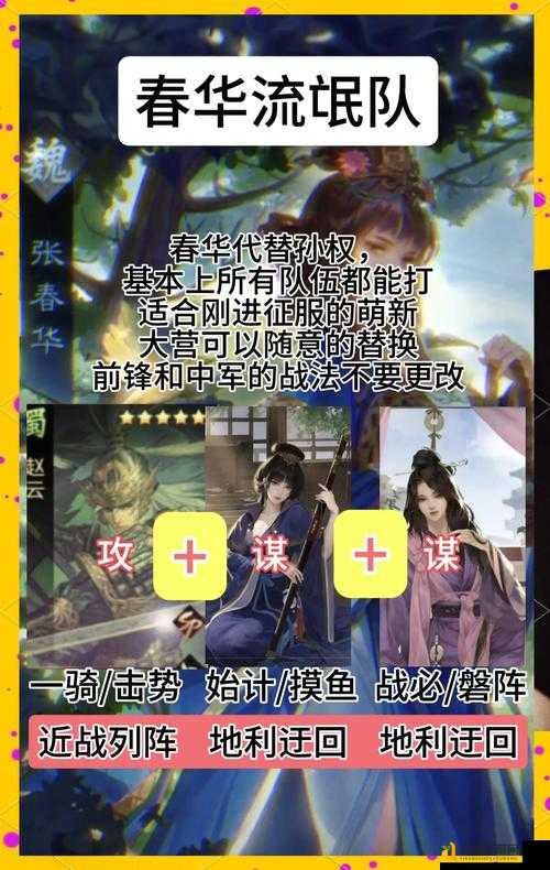 闭眼抄作业!三势阵容最强搭配推荐,秒懂战法核心