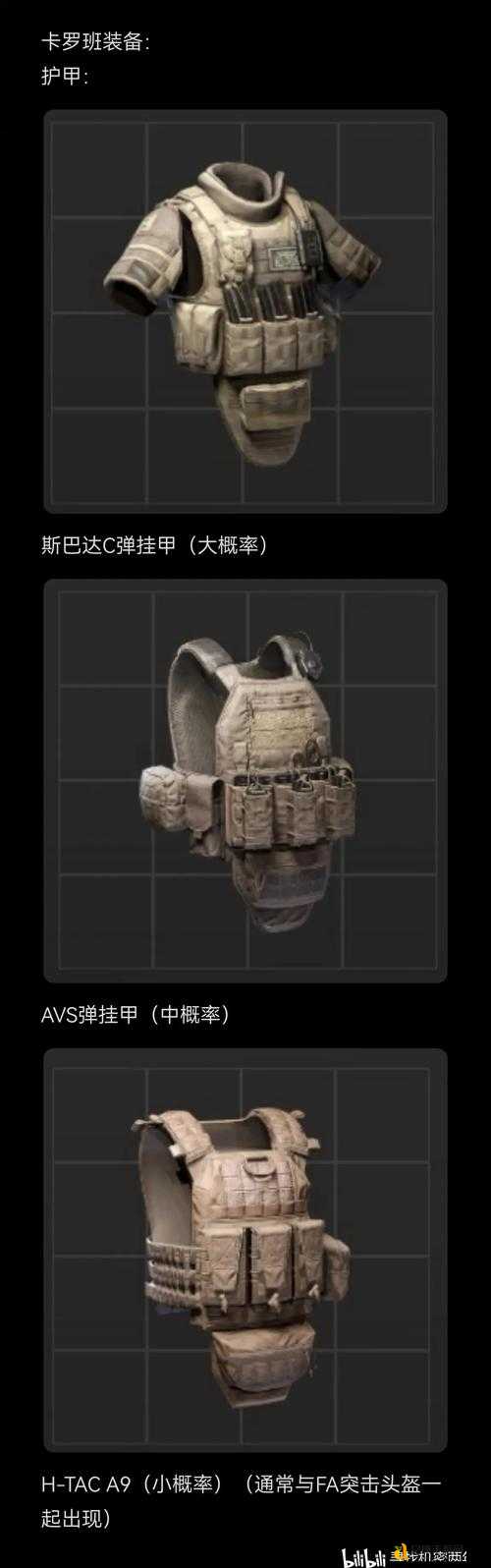 暗区突围六级弹挂甲材质对比!这3种选择直接决定生存率,必看攻略
