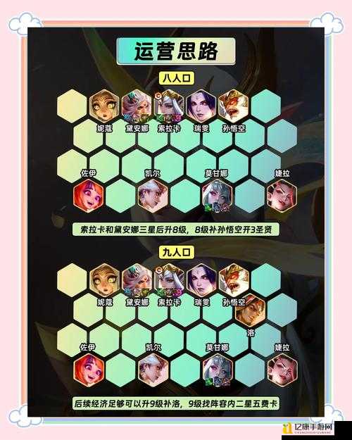 金铲铲之战北极熊竟然是神级上分密码？套路解析速戳！