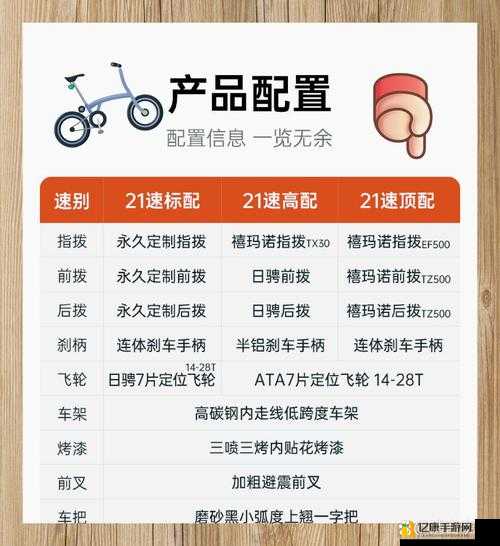 必看！自行车赛奖励拿到手软！5分钟解锁顶级坐骑隐藏技巧