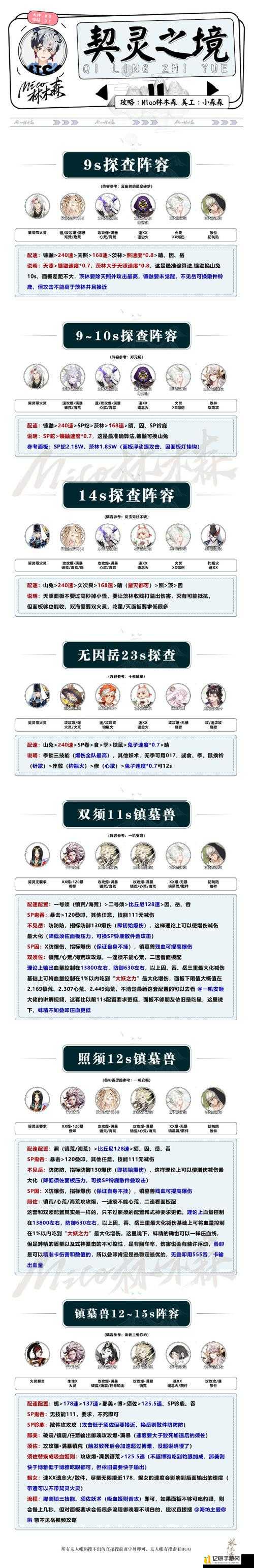 零基础也能封神!绝对领域极战纪职业选择全攻略必看