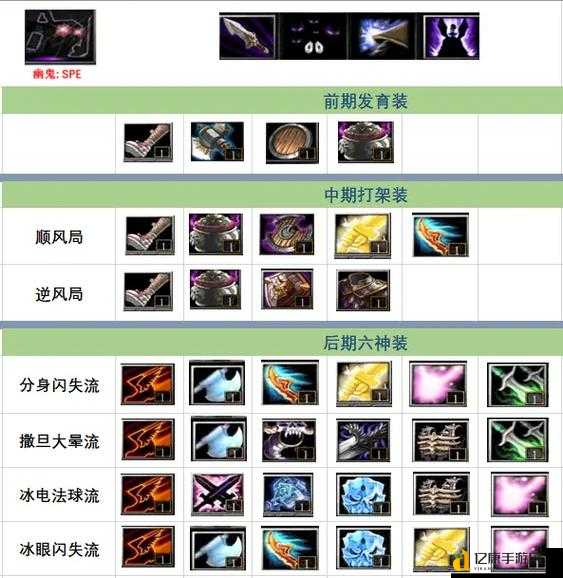 幽灵模式绝了!爆头率翻倍的必学技巧