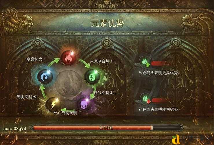 地牢猎手5三星武器卡关?这5个进化真相让你直接升穿墙打不过的BOSS!
