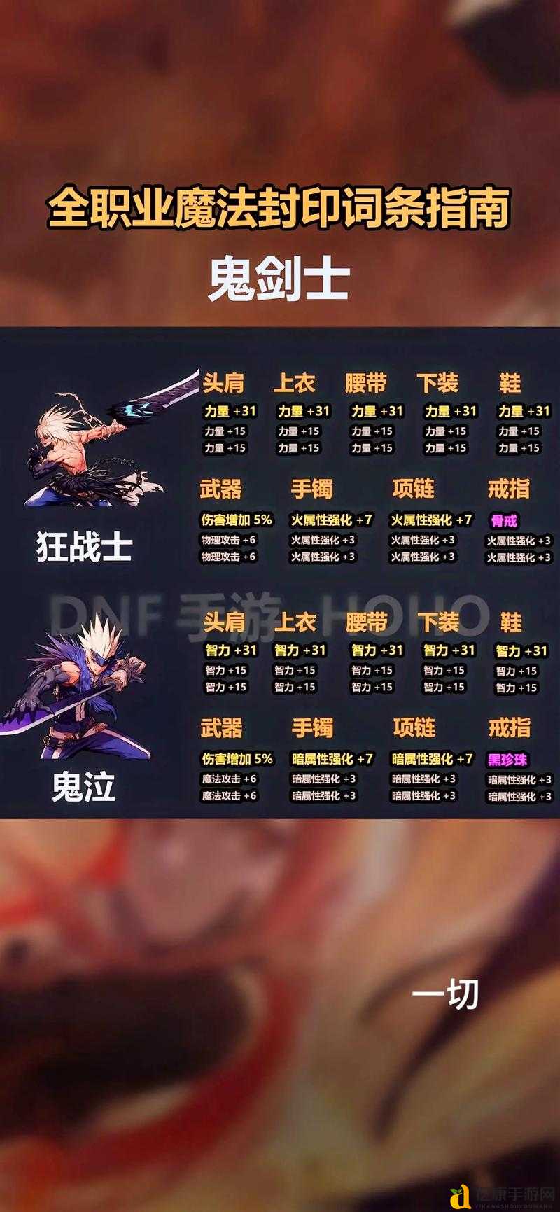 ?地下城私服新地图解锁!刷装备爆率翻倍的隐藏技巧大公开
