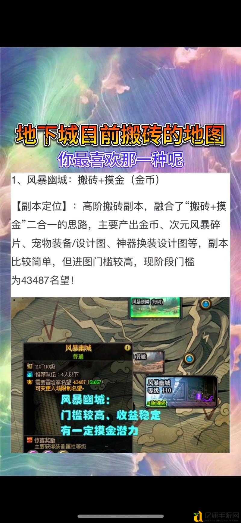 地下城私服隐藏地图大公开!刷爆高阶装备+零氪爆装秘籍?