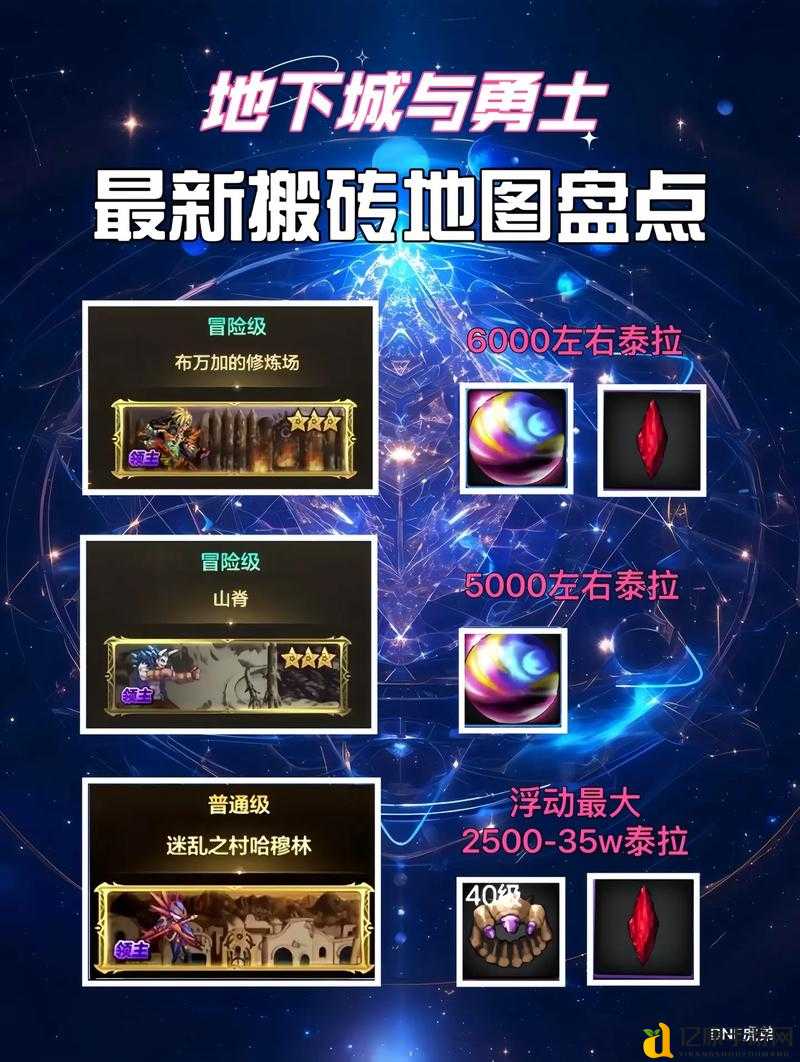 地下城私服开挂攻略!独家秘诀让你轻松制霸全地图
