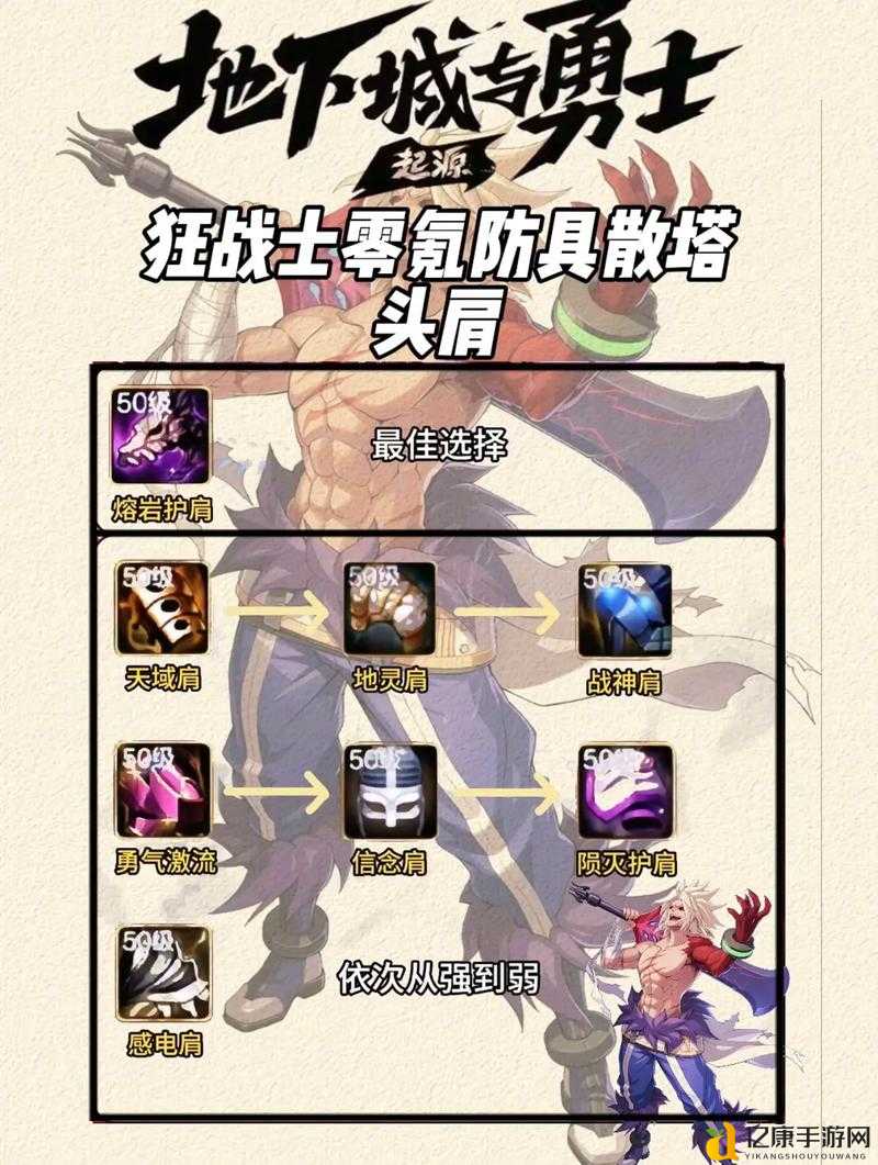 DNF公益服发布网爆火!零氪党必看的抢号秘籍+角色速成攻略