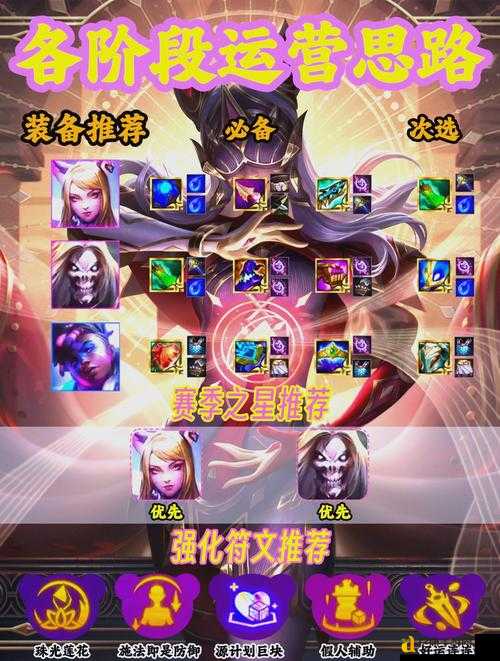 战歌竞技场法师阵容天花板!这套高爆发组合直接封神