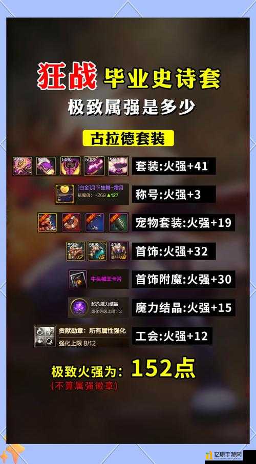 新开传奇私服刷爆装备攻略!手把手教你轻松满装毕业