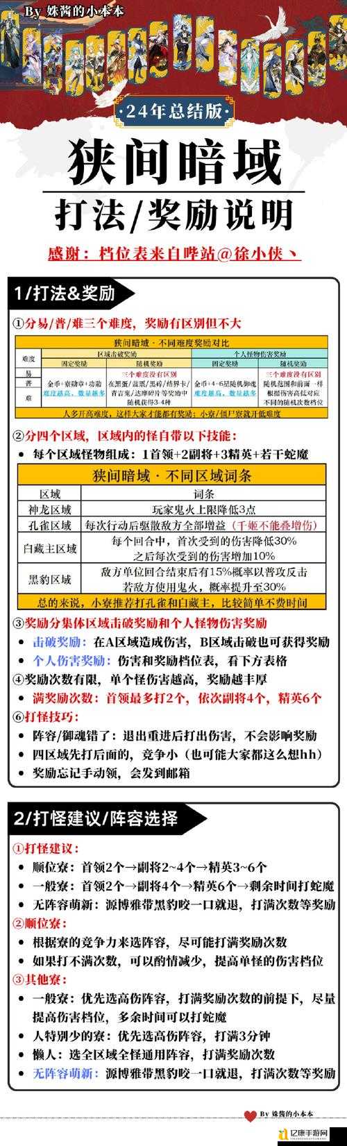 成语招贤记204关卡通关秘诀!手残党也能轻松过招的独家攻略