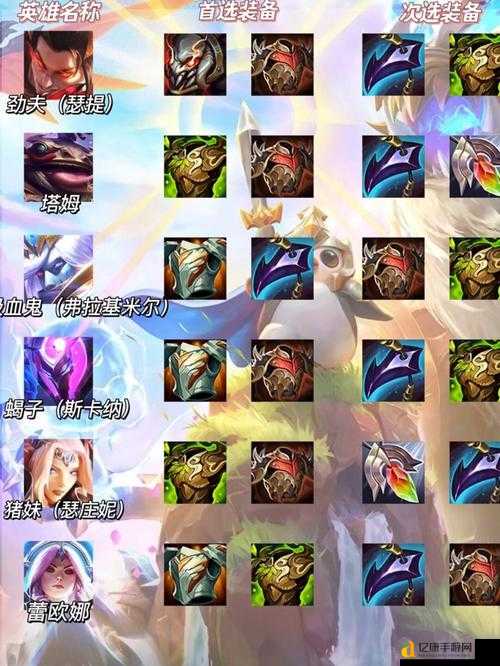 云顶之弈暗裔剑魔出装攻略!这套装备直接Cy全场不翻车