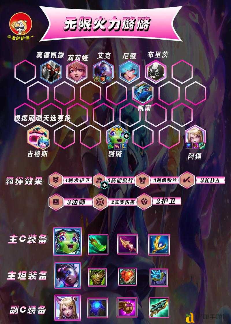 云顶之弈虚空法师暗影套路爆火!这套阵容到底怎么玩才能稳吃分?