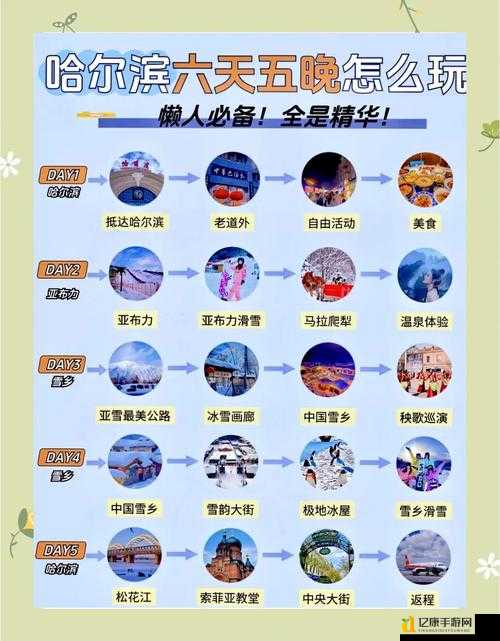 53关卡关了?冰雪奇缘零失误通关秘籍大公开!