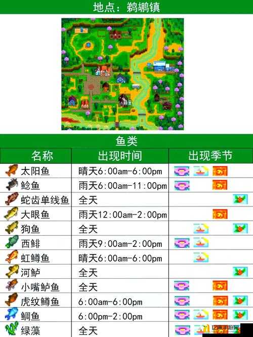 星露谷物语钓鱼绝了!这些隐藏地点收成翻倍,手慢无!
