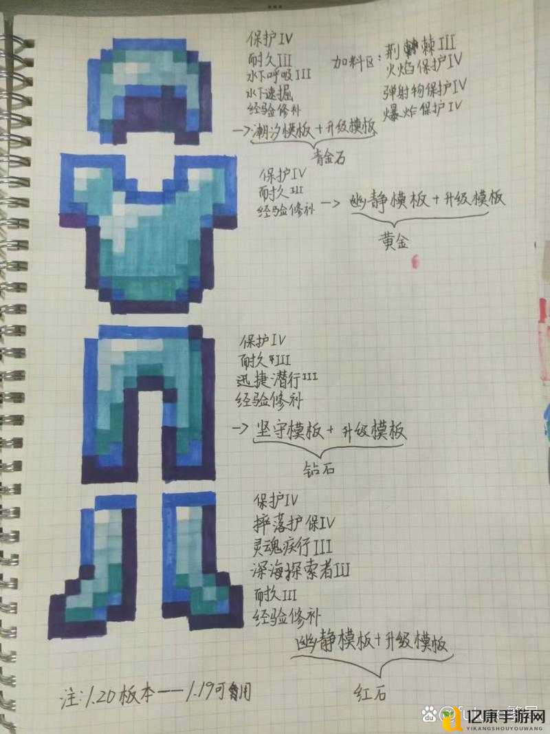 绝了!手残党也能轻松上手的我的世界附魔神技|零失误攻略必存!