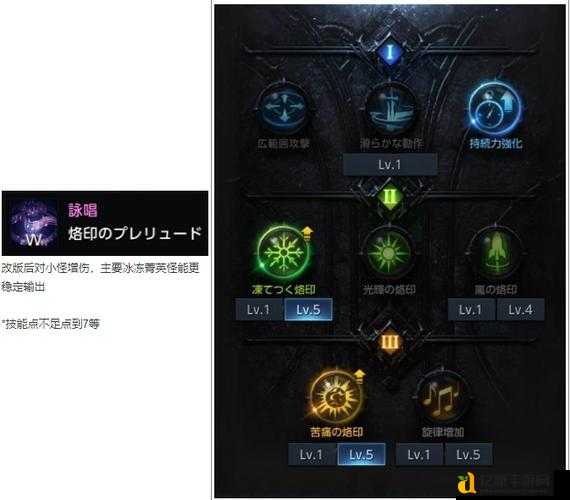 万王之王3D吟游诗人技能全解析!最强加点让你轻松逆袭战场