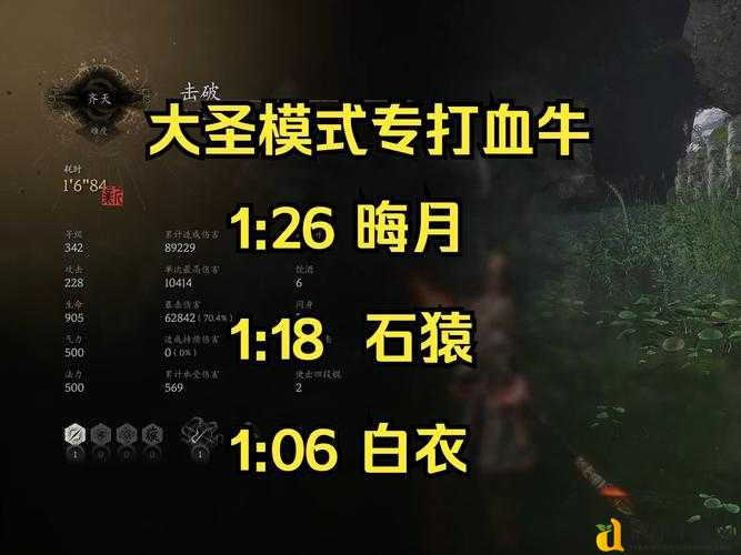 手残党也能封神?巫师3狂猎天杀模式通关秘籍大公开!