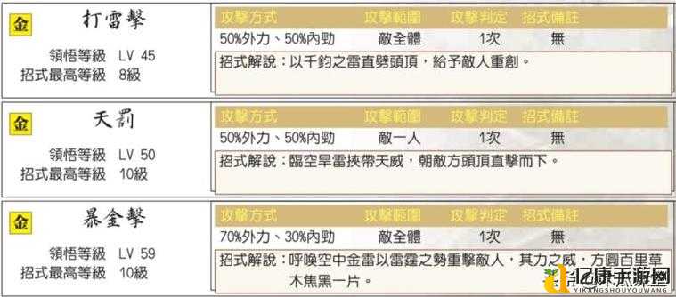 断崖小花逆天操作!新绝代双骄毒攻秘籍让你秒变战局掌控者