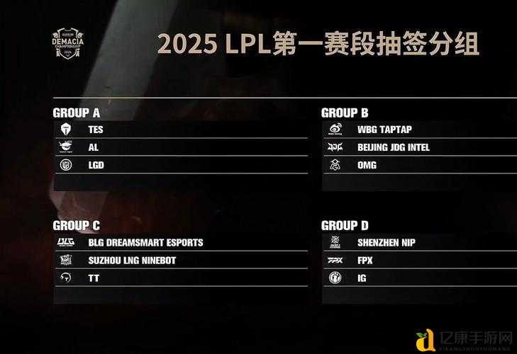 2016LPL夏季赛抽签结果震撼公开!分组名单+直播入口速戳