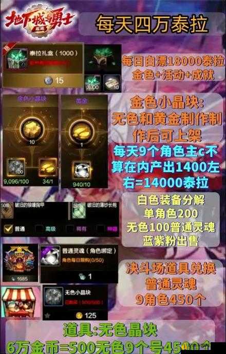DNF玩家必看!金刚GO数字礼盒获取血赚攻略+独家预测技巧大公开