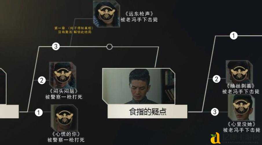 泪目必看Beholde战争结束结局达成全攻略!隐藏路线+关键选择100%解锁