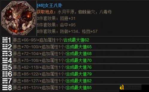 剑灵气功必看!红莲速刷装备八卦搭配暴击率翻倍攻略?
