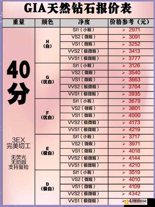 必看攻略!生存战争安全收集钻石全指南,新手秒变大佬!