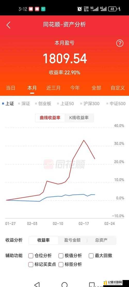 GT赛6刷金钱法大公开!零门槛速刷技巧让你狂赚10万金币