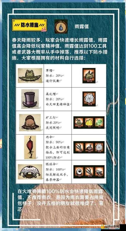 饥荒大理石树石盘谜题破解!放对物品秒触发隐藏彩蛋