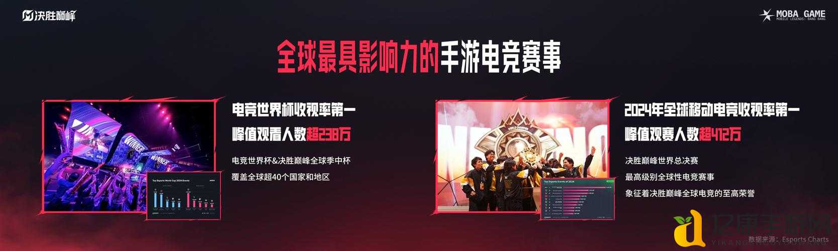 全民英雄抽装备 vs 十连抽！爆肝实测，90%玩家都错的致命选择！