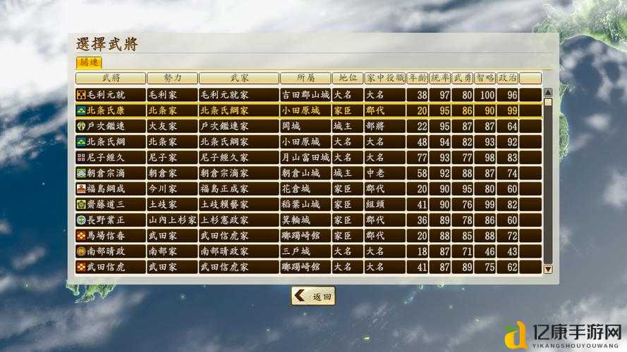信长之野望14武将归属地全解析！新手必看的超实用攻略