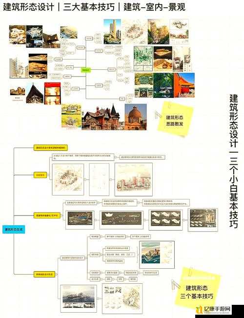 造物主建筑加成效果全解析！这7个技巧让你资源暴涨300%