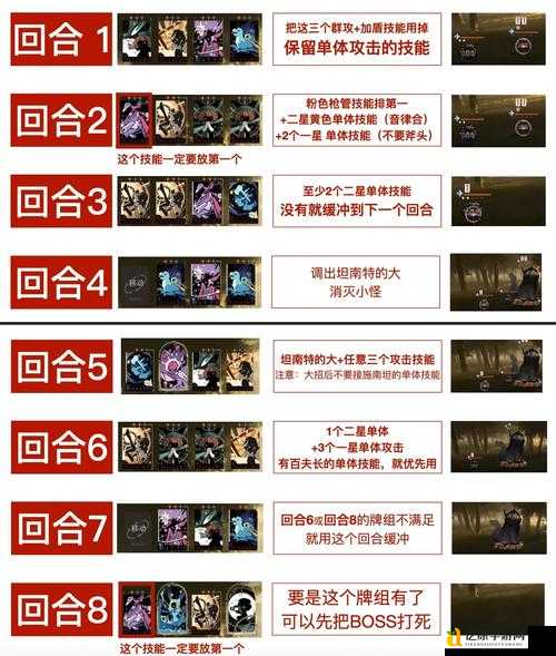 埃及小子攻略|零失误通关秘籍!手残党也能轻松拿满奖励!