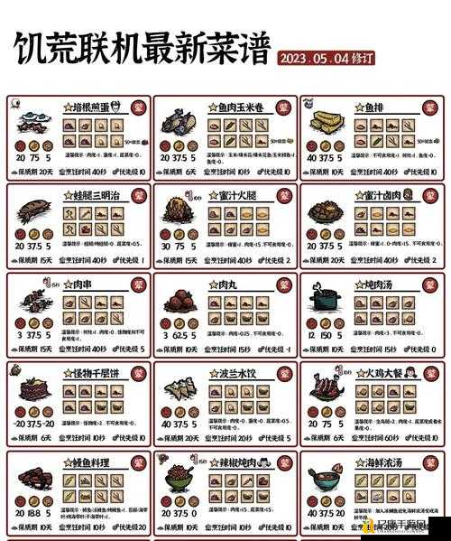 饥荒小丑解锁必看！爆肝整理3招速通攻略