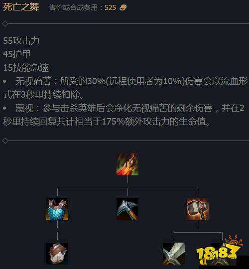 LOL护甲和力量选择攻略!为什么你的装备总让人挑刺?