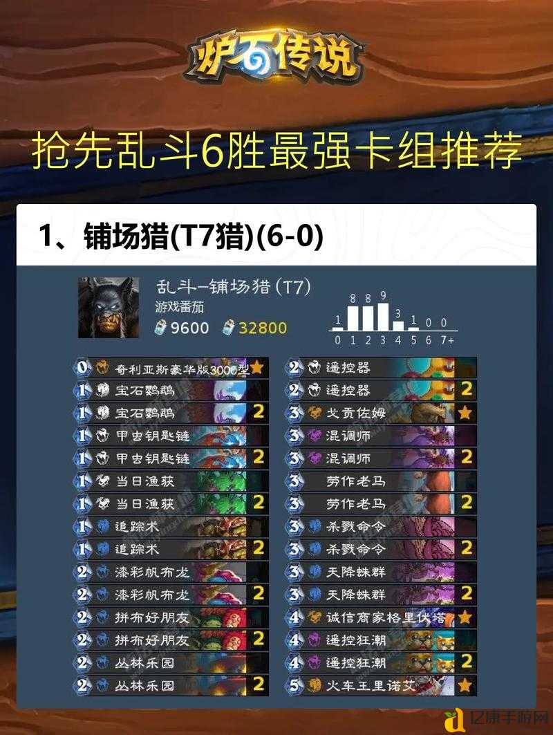 炉石传说竞技场选卡爆杀流攻略!爆打对手拿连胜的5个冷门技巧