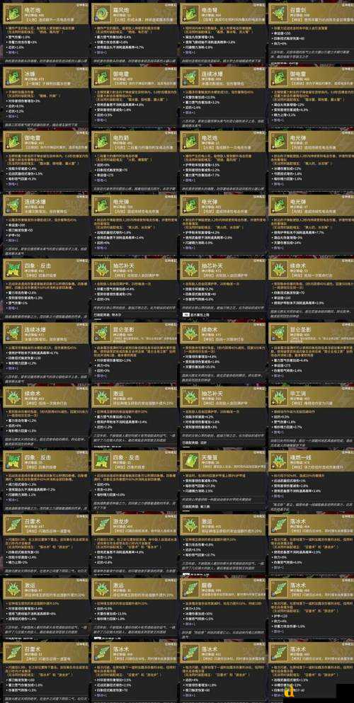电子脉冲全物品合成图鉴！保姆级攻略带你刷爆稀有装备