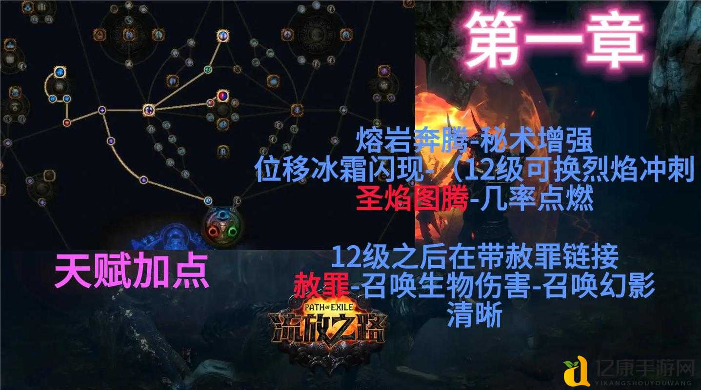 神曲法师技能加点图绝了！零基础秒变输出王的暴击攻略