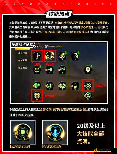 DNF复仇者该怎么堆属性？这篇攻略让你秒变输出王者！