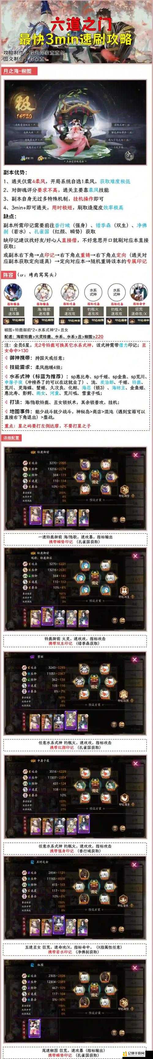 必看攻略！神域契约速刷技巧，三天爆肝亲测有效