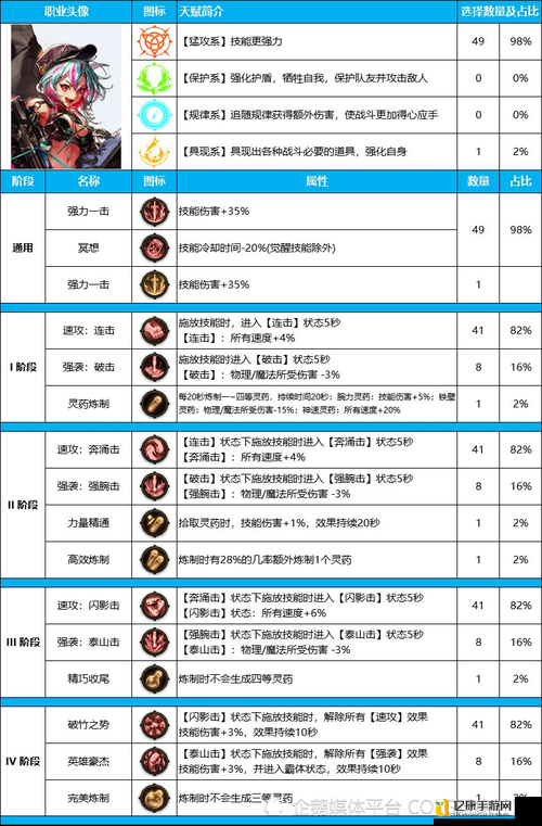 勇士信仰必看！怪物技能隐藏神技大揭秘