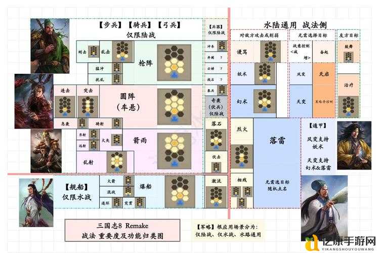 三国志12战法持续时间逆天技巧！秒懂神级战术布局